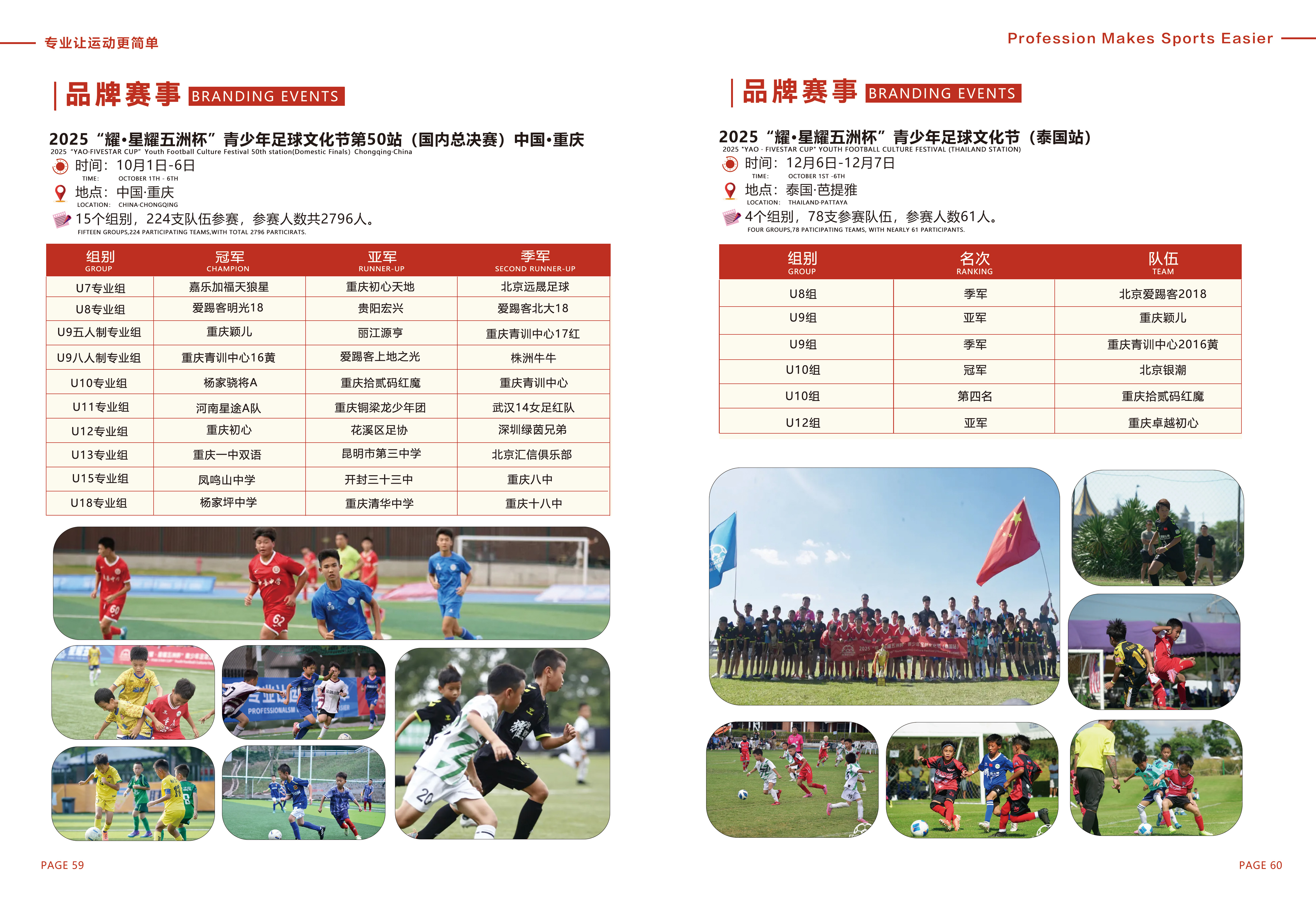 北京星耀五洲国际体育发展有限公司